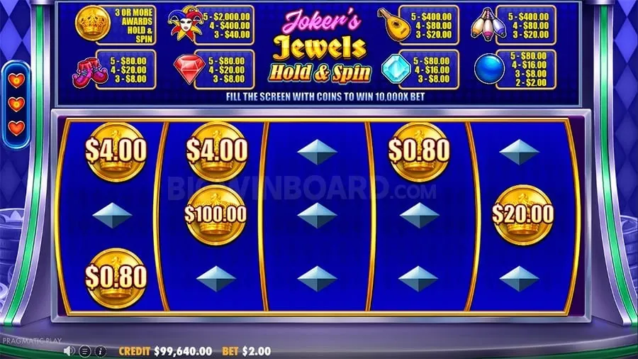 plus777 asia Effective Bankroll Management